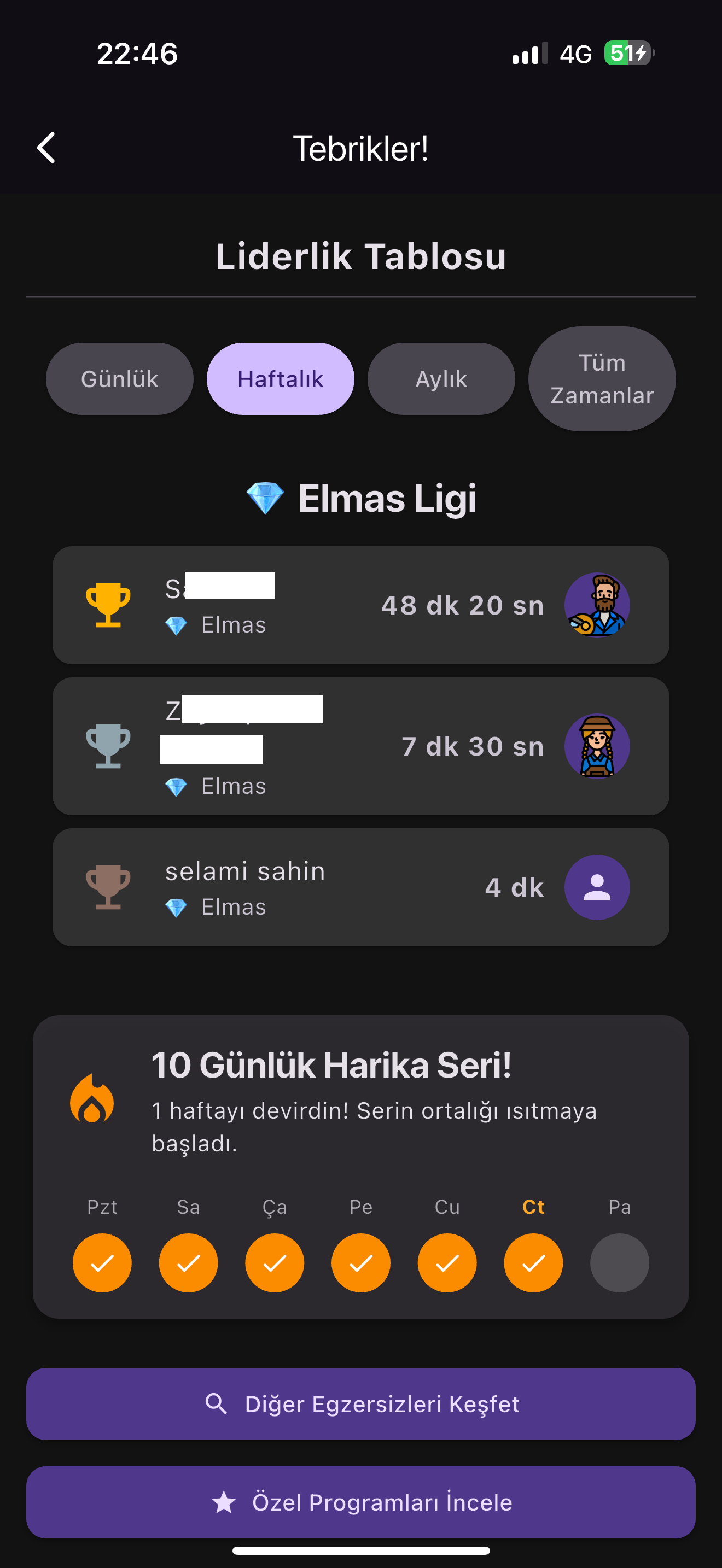 Profil İstatistikleri